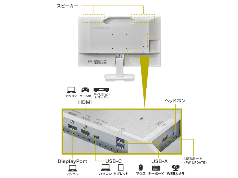 LCD-C272SDW-AG_画像2