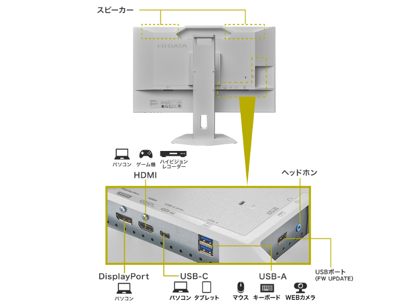 LCD-C272SDW-F_画像2