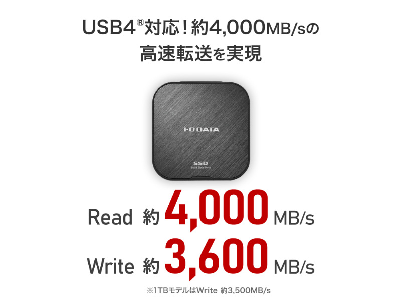 R-SSPT-UF4_画像2