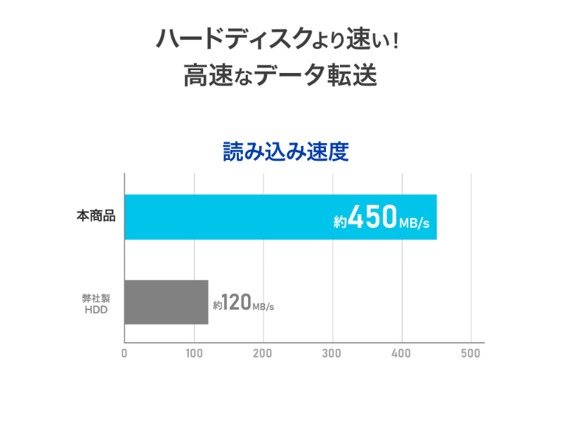 SSPJ-UTC512_画像7