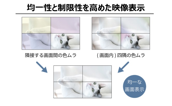 PN-UN553V_画像5