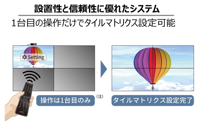 PN-UN553V_画像6