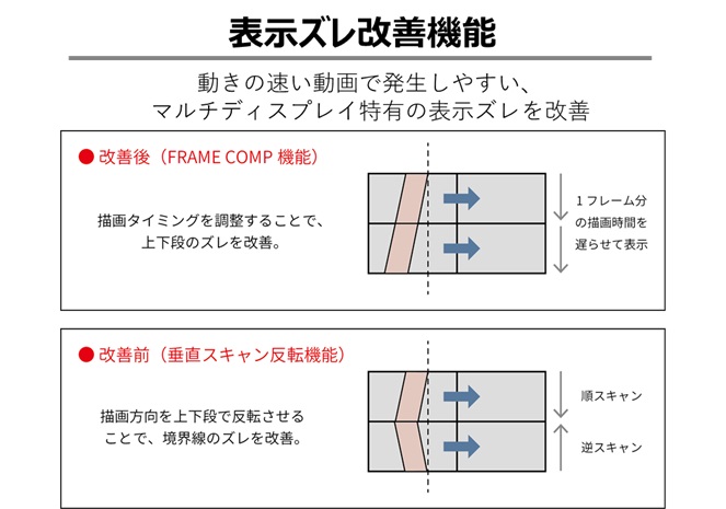 PN-UN553V_画像8
