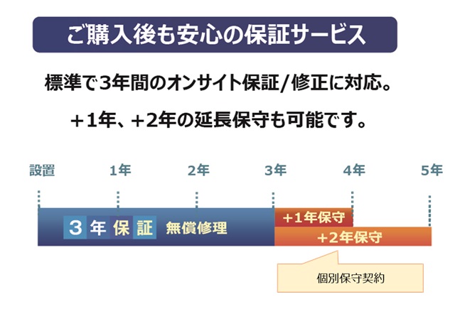 PN-UN553V_画像9