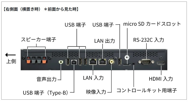 PN-UN553V_画像12