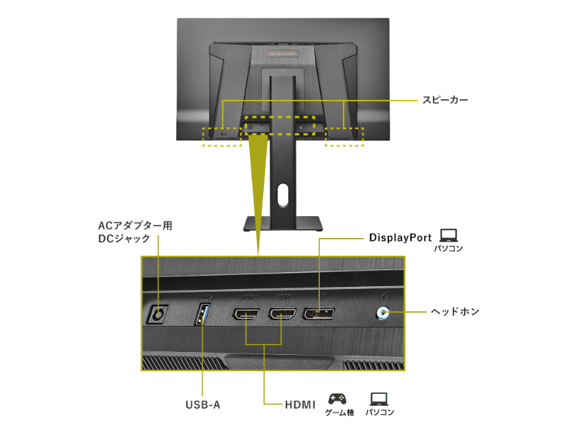 LCD-GDQ271UEL_画像2