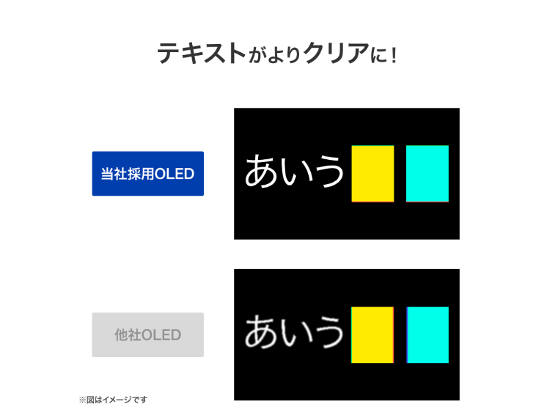 LCD-GDQ271UEL_画像4