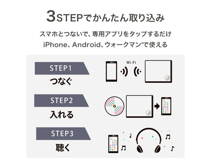 CD-5WDWA_画像3