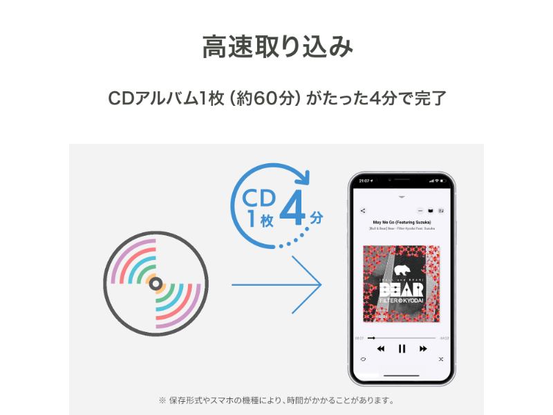 CD-5WDWA_画像4