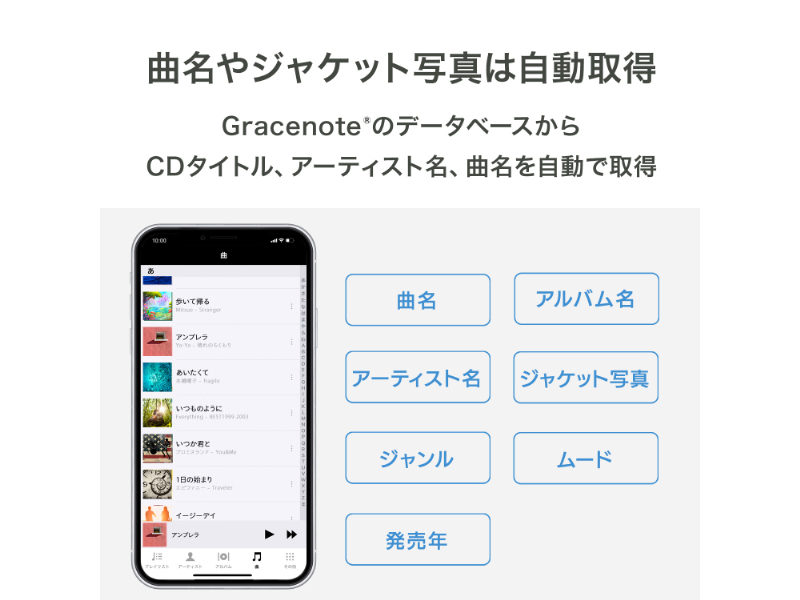CD-5WDWA_画像5