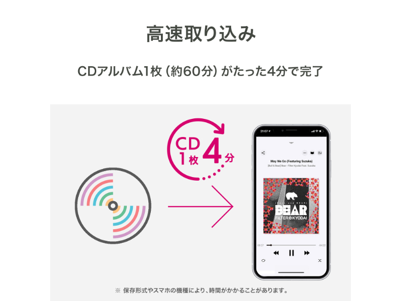 CD-6WWA_画像4