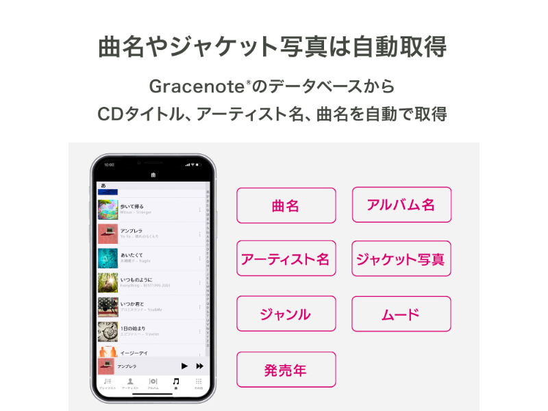 CD-6WWA_画像5