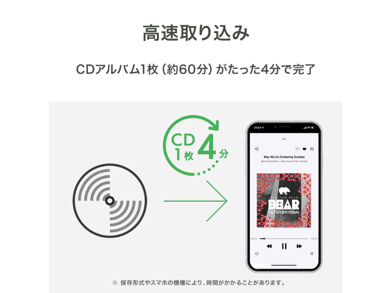 CD-SEWA_画像4
