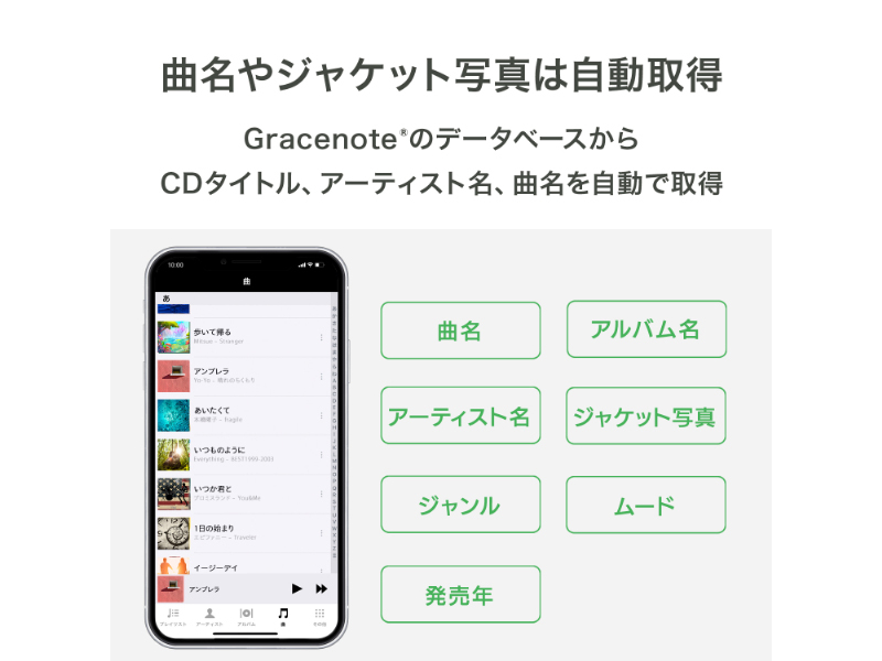 CD-SEWA_画像5