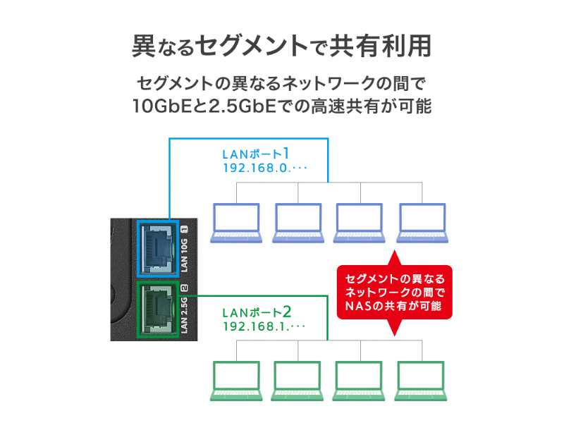HDL2-Z25SI3B02_画像7