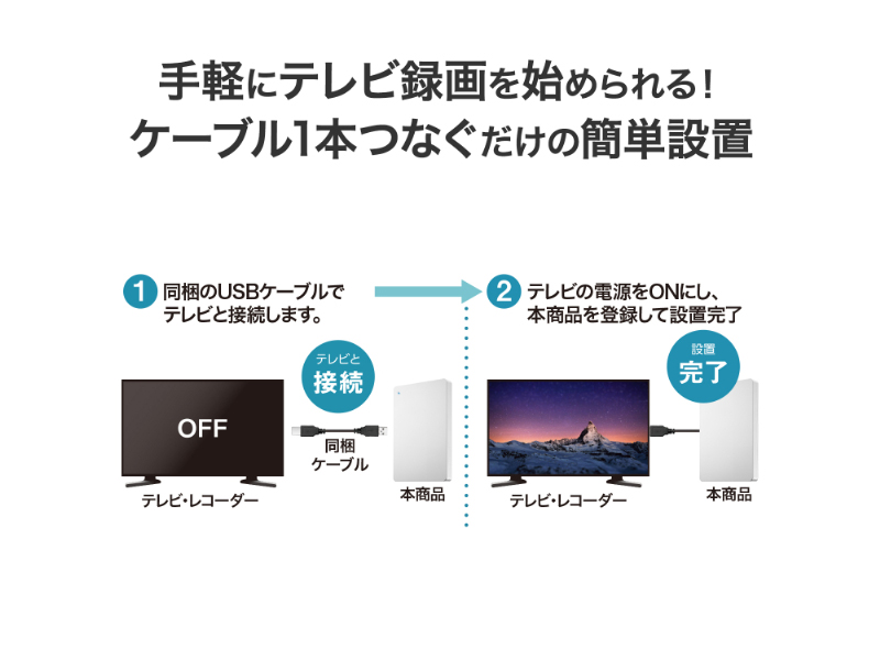 HDPH-UTV2W_画像7