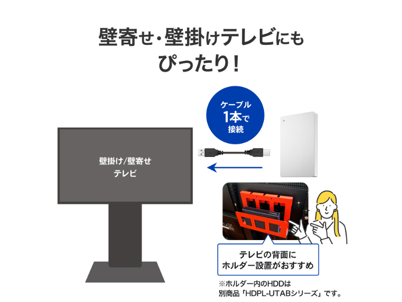 HDPH-UTV2W_画像8