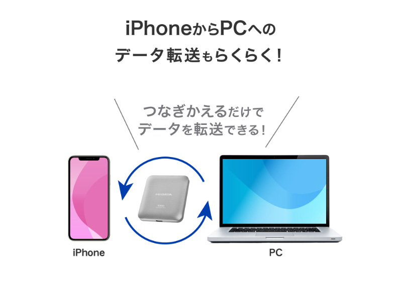 SSMG-UWC4_画像4