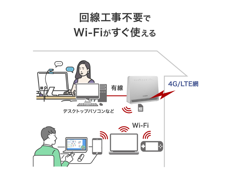 UD-LTA_画像3