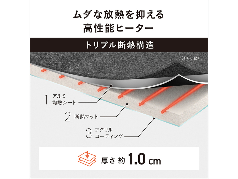 DC-3HAC1-C_画像5