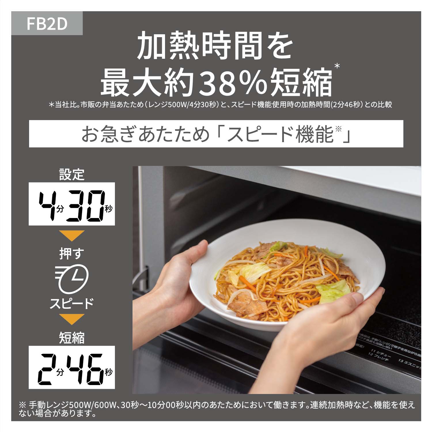 NE-FB2D-W_画像8