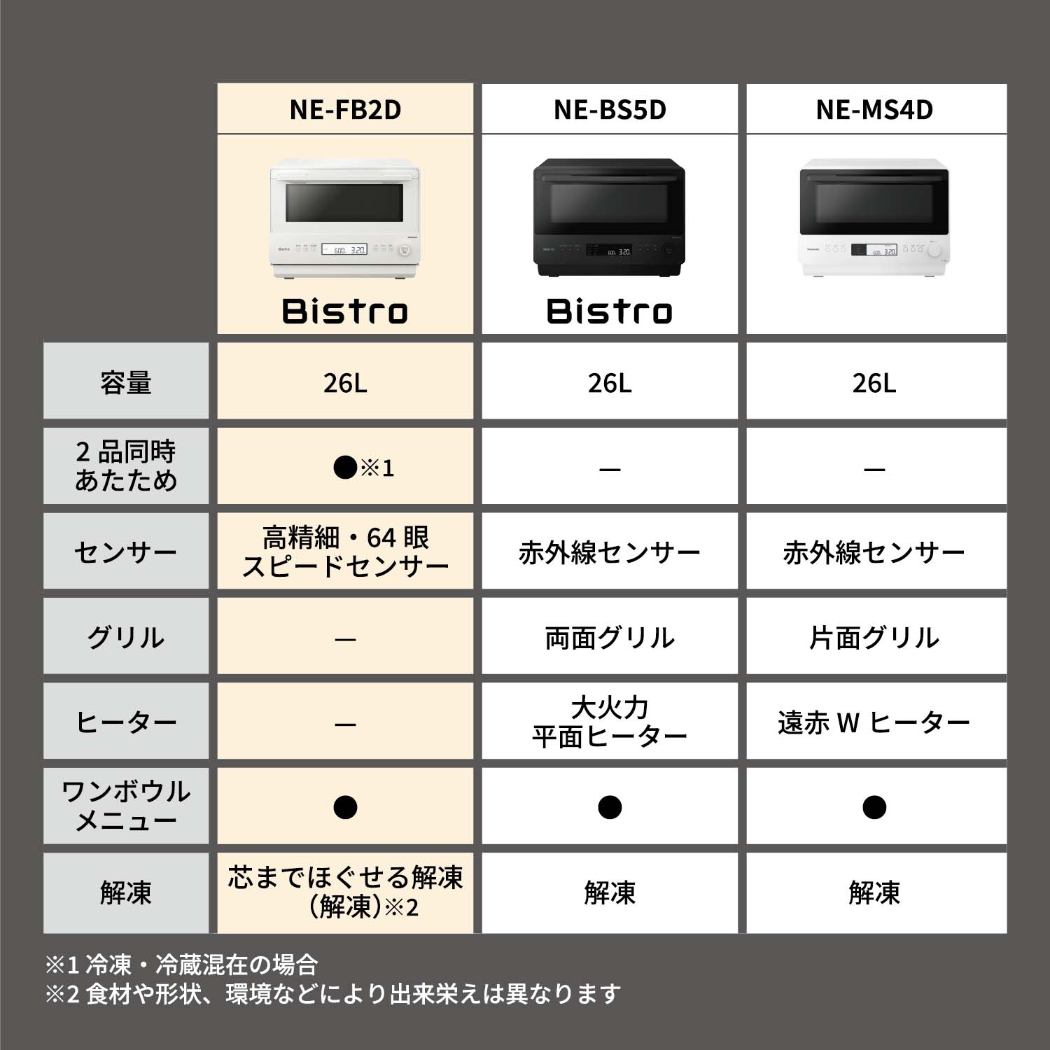NE-FB2D-W_画像13