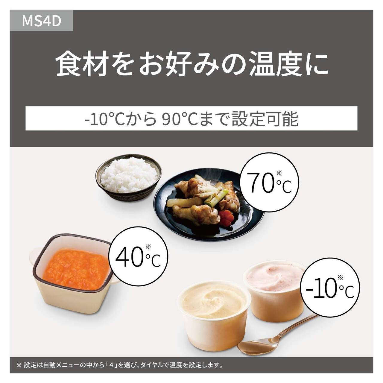 NE-MS4D-K_画像4