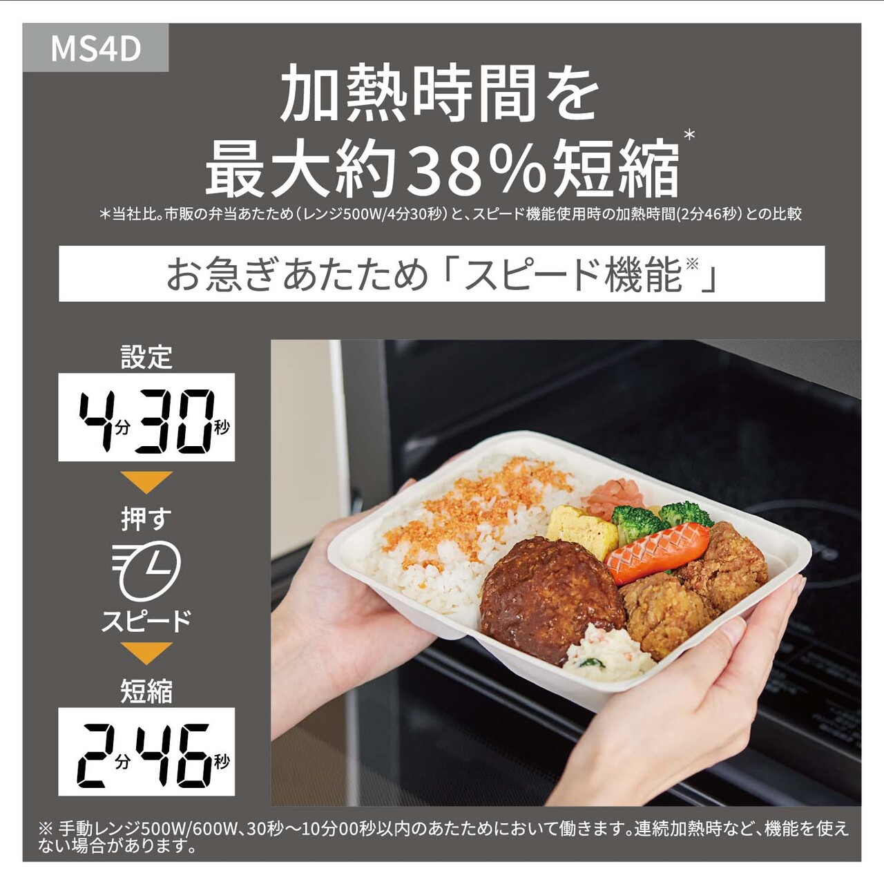 NE-MS4D-W_画像1