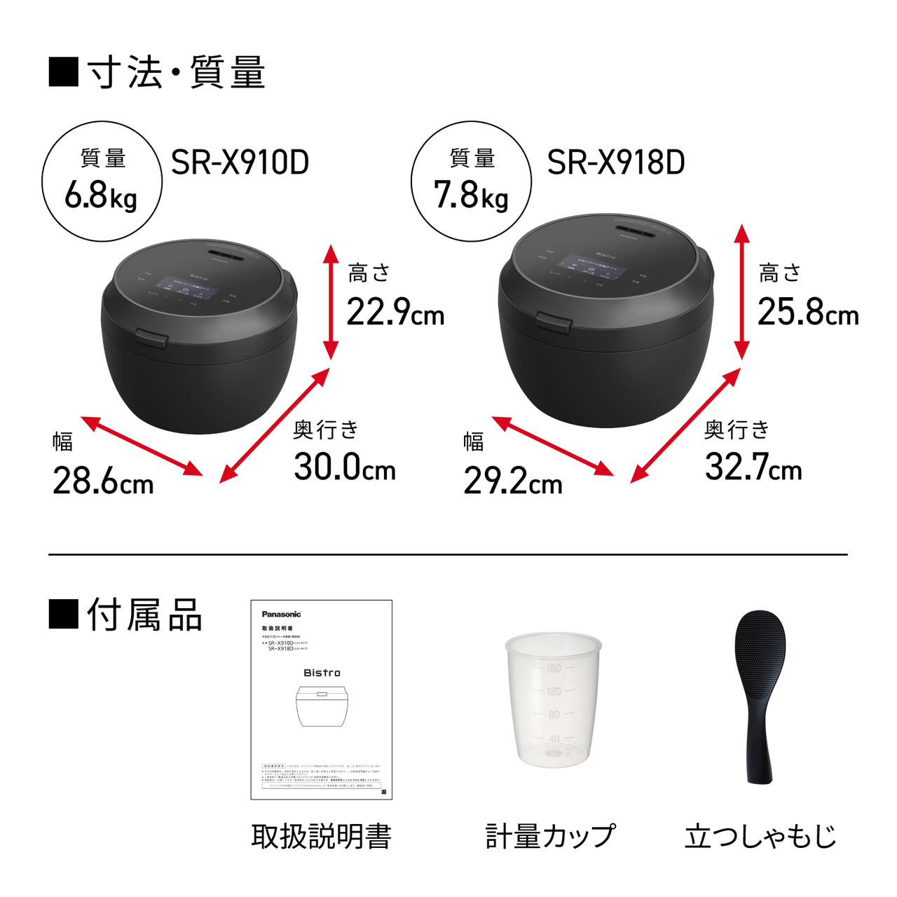 SR-X910D-K_画像13