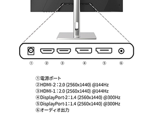 JN-IPS27G300Q-HSP_画像1