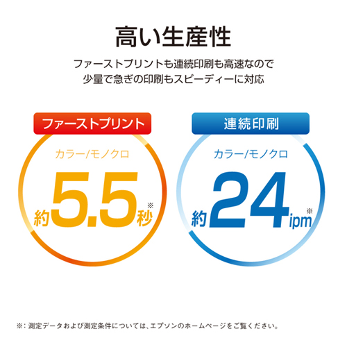 PX-M7110F_画像1
