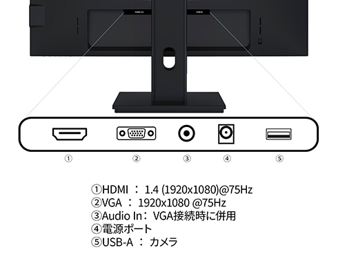 JN-IPS238F-CMS_画像1