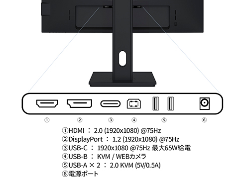JN-IPS238F-HSPC6-CMS_画像1