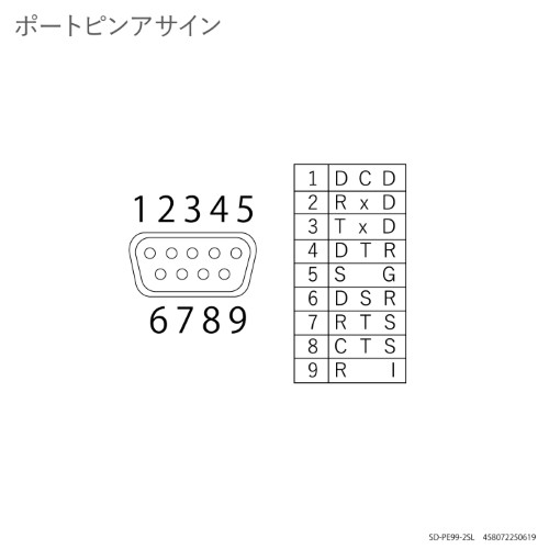 SD-PE99-2SL3_画像3