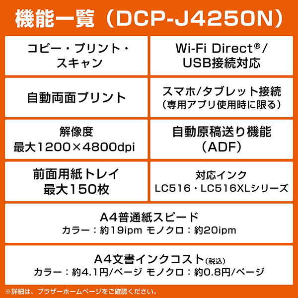 DCP-J4250N_画像4