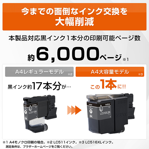 DCP-J4250N_画像5