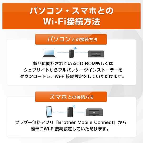 MFC-J4450N_画像14