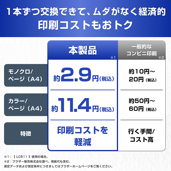 MFC-J742DN_画像11