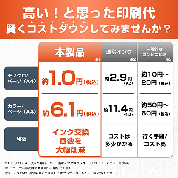LC514BK_画像5