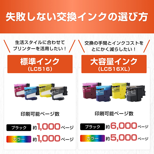 LC516M_画像5