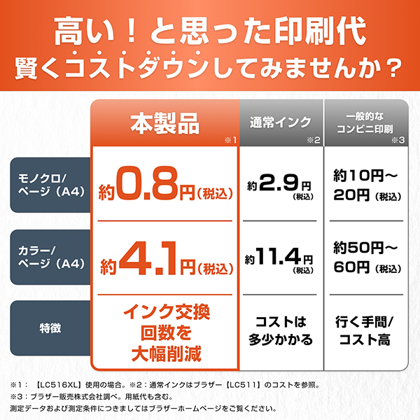 LC516XLY_画像5