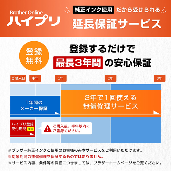 LC516XLY_画像7