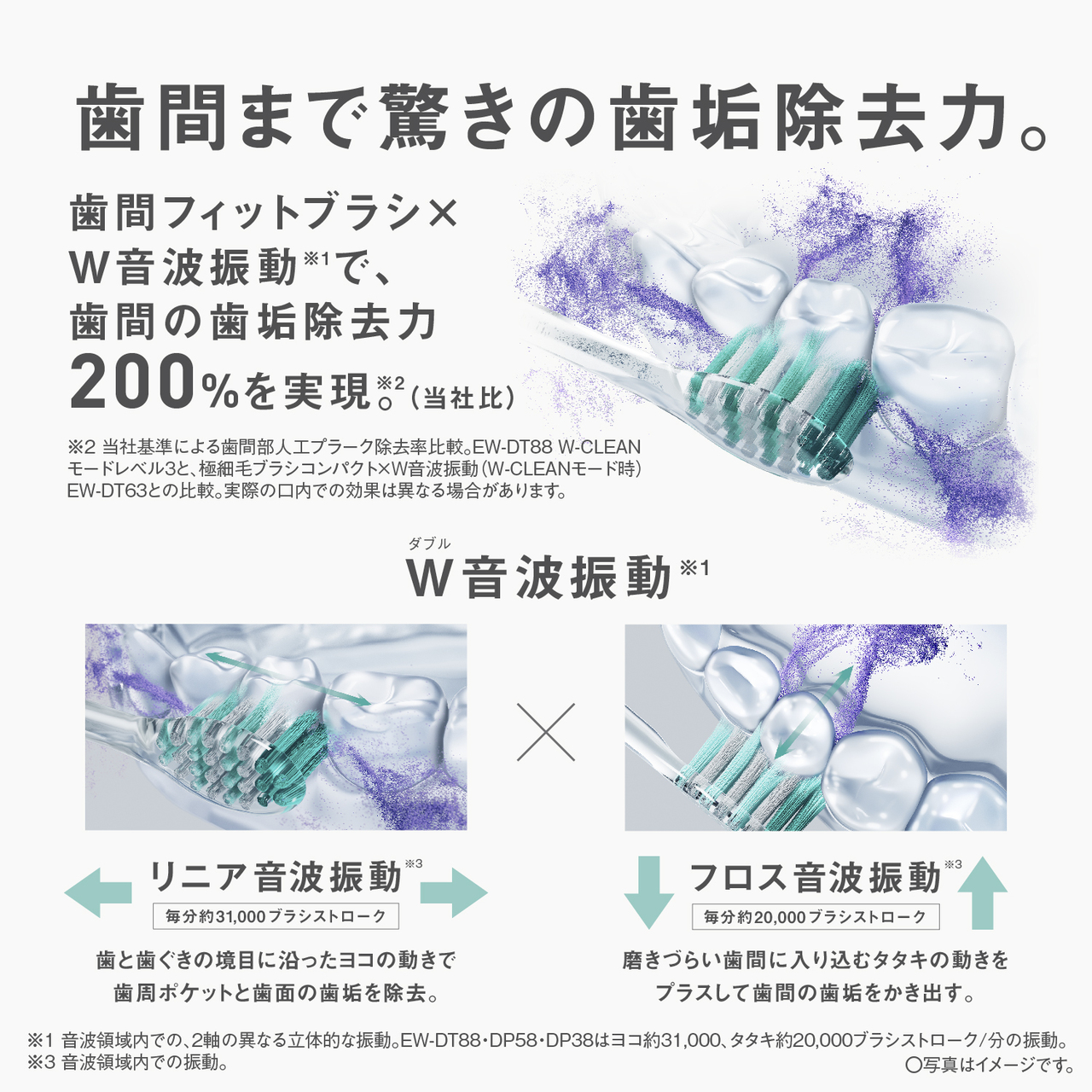 EW-DP38-W_画像4