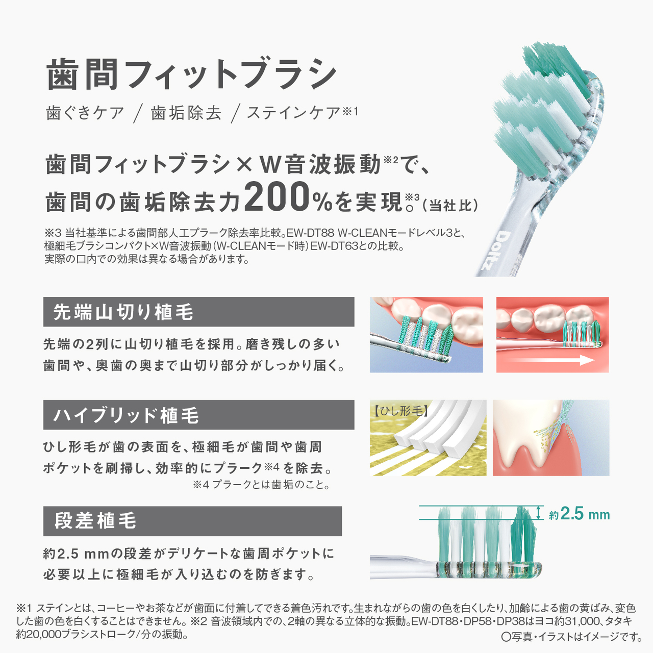 EW-DP58-P_画像9