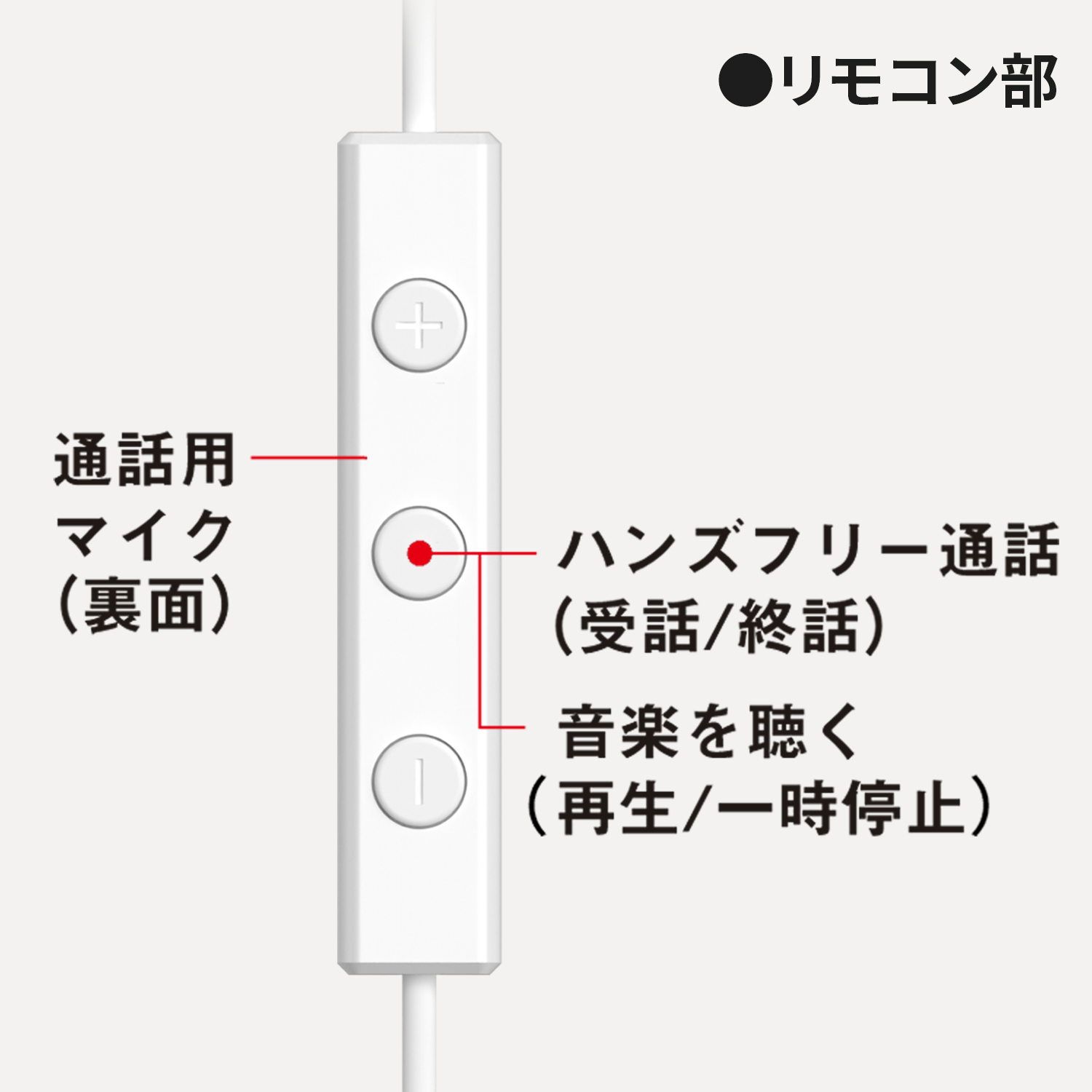 RP-HJE150C-W_画像4