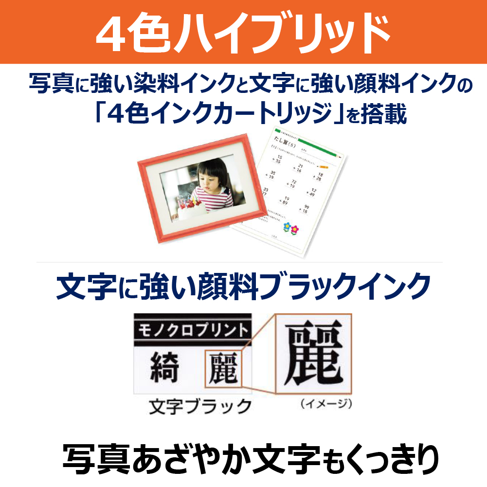 PIXUS TS5530_画像1