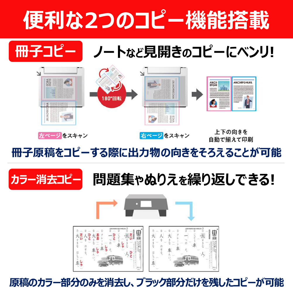 PIXUS TS7630 WHITE_画像5