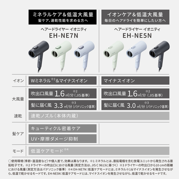 EH-NE7N-A_画像8