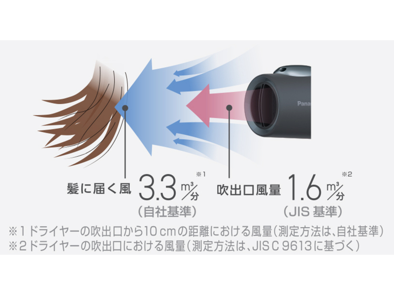 EH-NE7N-A_画像14