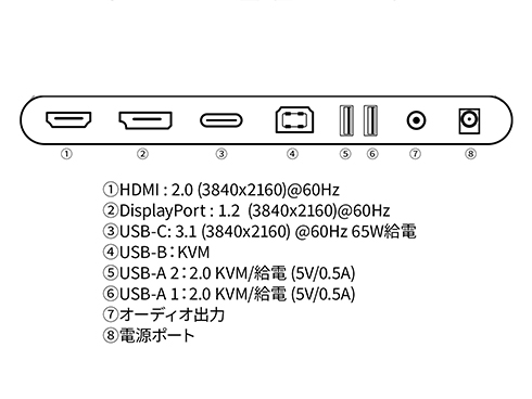 JN-IPS27U2-HSPC6-W_画像1